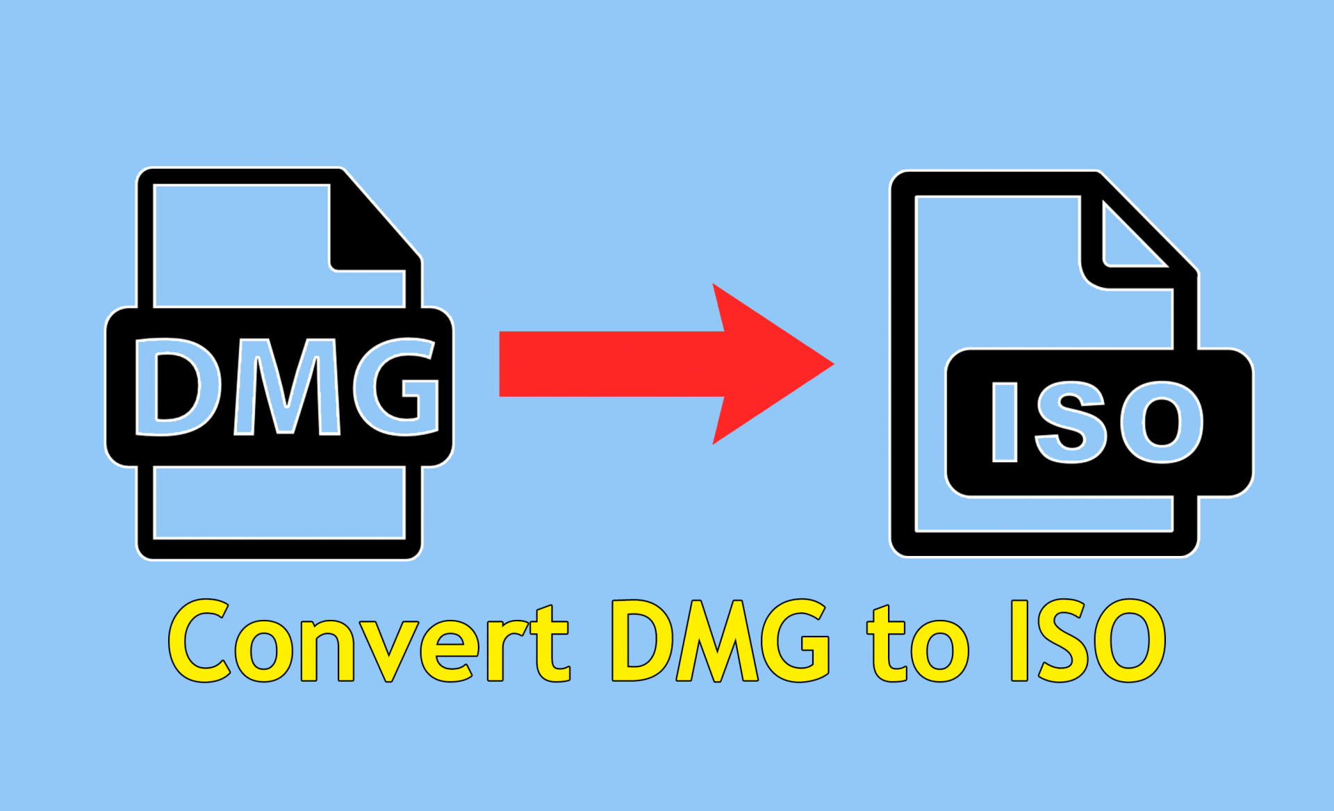 How to Convert DMG Files to ISO Files on Windows (Step by Step) in [2021]